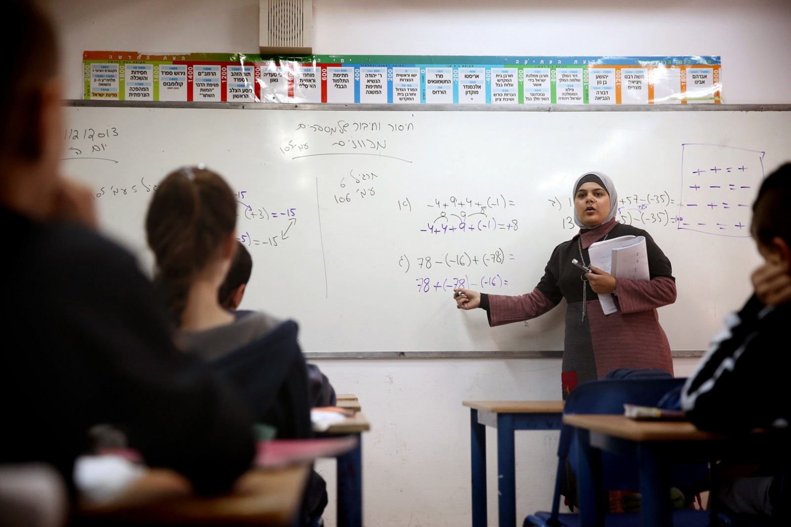 מורה מהמגזר הערבי בחטיבת ביניים בקדימה. תמונת ארכיון, למצולמים אין קשר לכתבה. (צילום: פלאש 90)