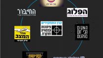 הגופים החברים בקרן התחקירים