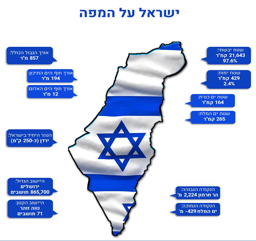 ישראל על המפה (מקור: הלמ&quot;ס)