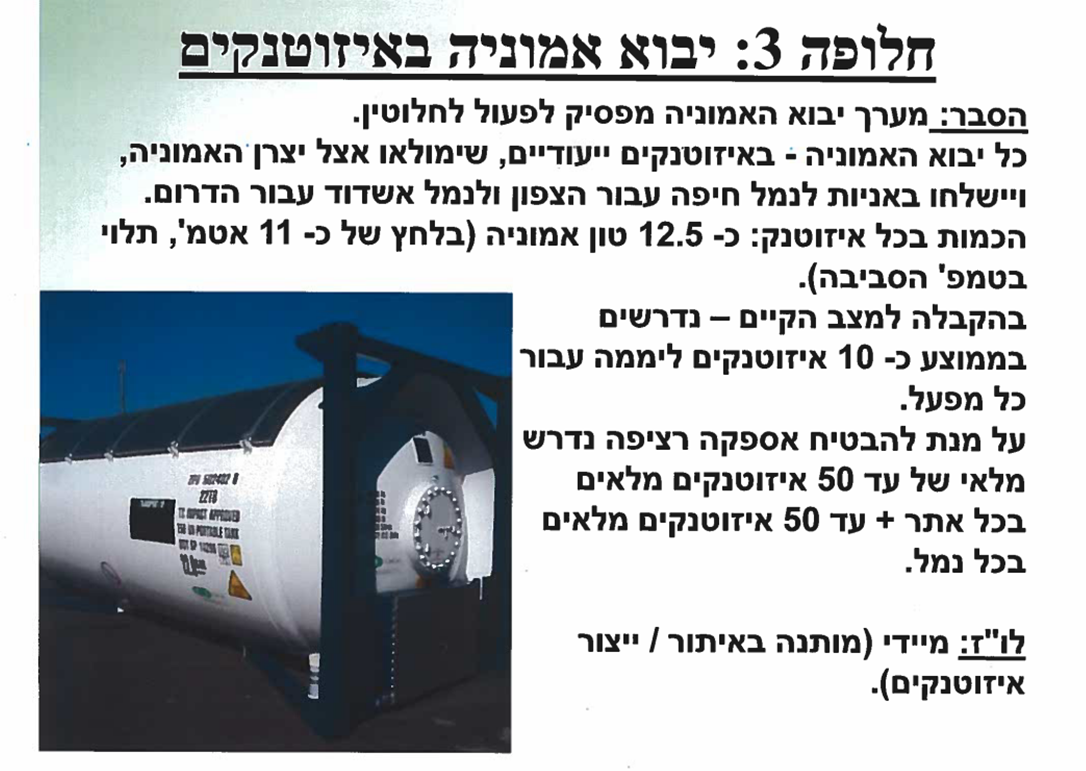 איזוטנקים &#8211; מתוך מצגת החלופות למיכל של חיפה כימיקלים