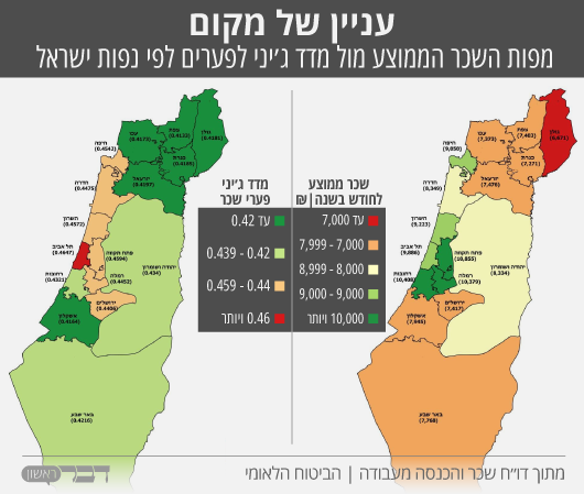 מפות השכר הממוצע מול מדד ג׳יני לפערים לפי נפות ישראל (נתונים: ביטוח לאומי, גרפיקה: אידאה)