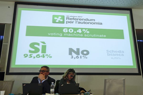תוצאות משאל העם באיטליה במטה מחוז לומברדי (צילום: AP Photo/Luca Bruno).