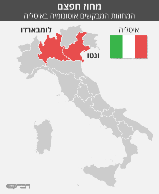 המחוזות המבקשים אוטונומיה באיטליה (גרפיקה: אידאה).