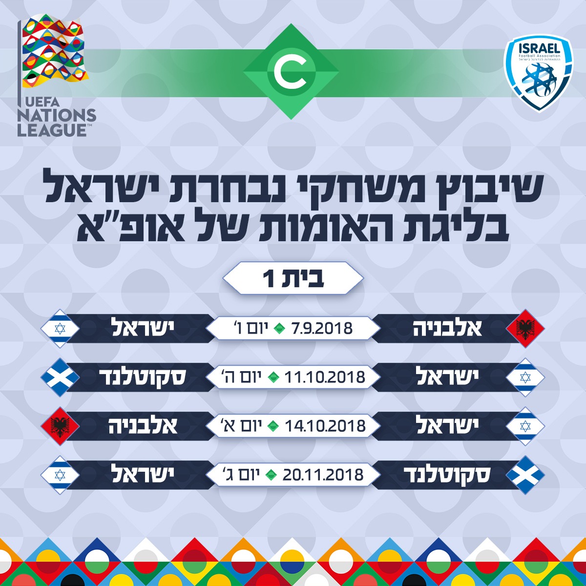 לוח משחקי ליגת האומות (ההתאחדות לכדורגל בישראל)