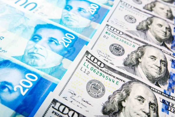 דולרים ושקלים (צילום אילוסטרציה: Shutterstock)