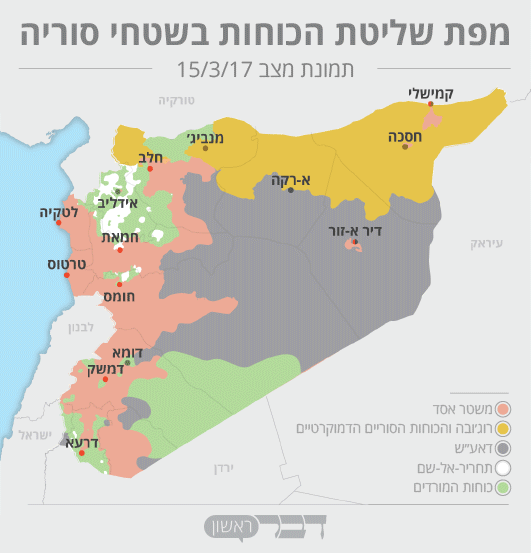 השוואת מפות שליטת הכוחות בשטחי סוריה &#8211; 2017-2018 (גרפיקה: אידאה).