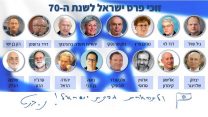 מתוך חשבון הטוויטר של השר נפתלי בנט (צילום מסך מתוך טוויטר).