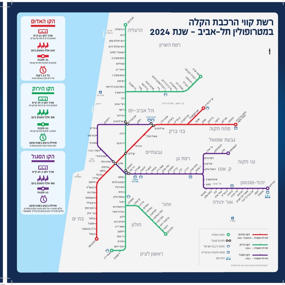 רשת קווי הרכבת הקלה במטרופולין תל אביב 2024 (נת&quot;ע)