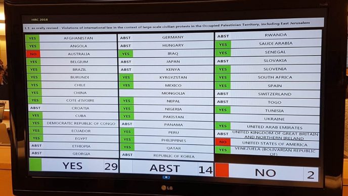 תוצאות ההצבעה במועצת זכויות האדם של האו&quot;ם בנושא ועדת חקירה לאירועים בעזה. (צילום: משרד החוץ)
