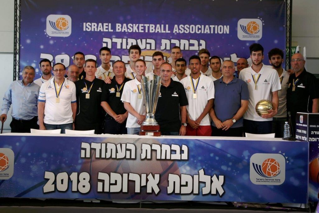 נבחרת העתודה חוזרת לישראל גם גביע אירופה (איגוד הכדורסל בישראל)