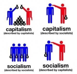האופן בו נתפסים הקפיטליזם והסוציאליזם בעיני עצמם ובעיני הצד השני