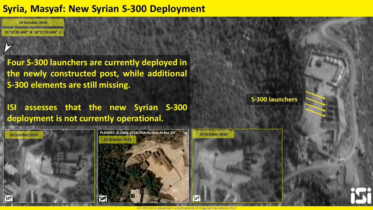 טילי S-300 חדשים בסוריה (ISI).