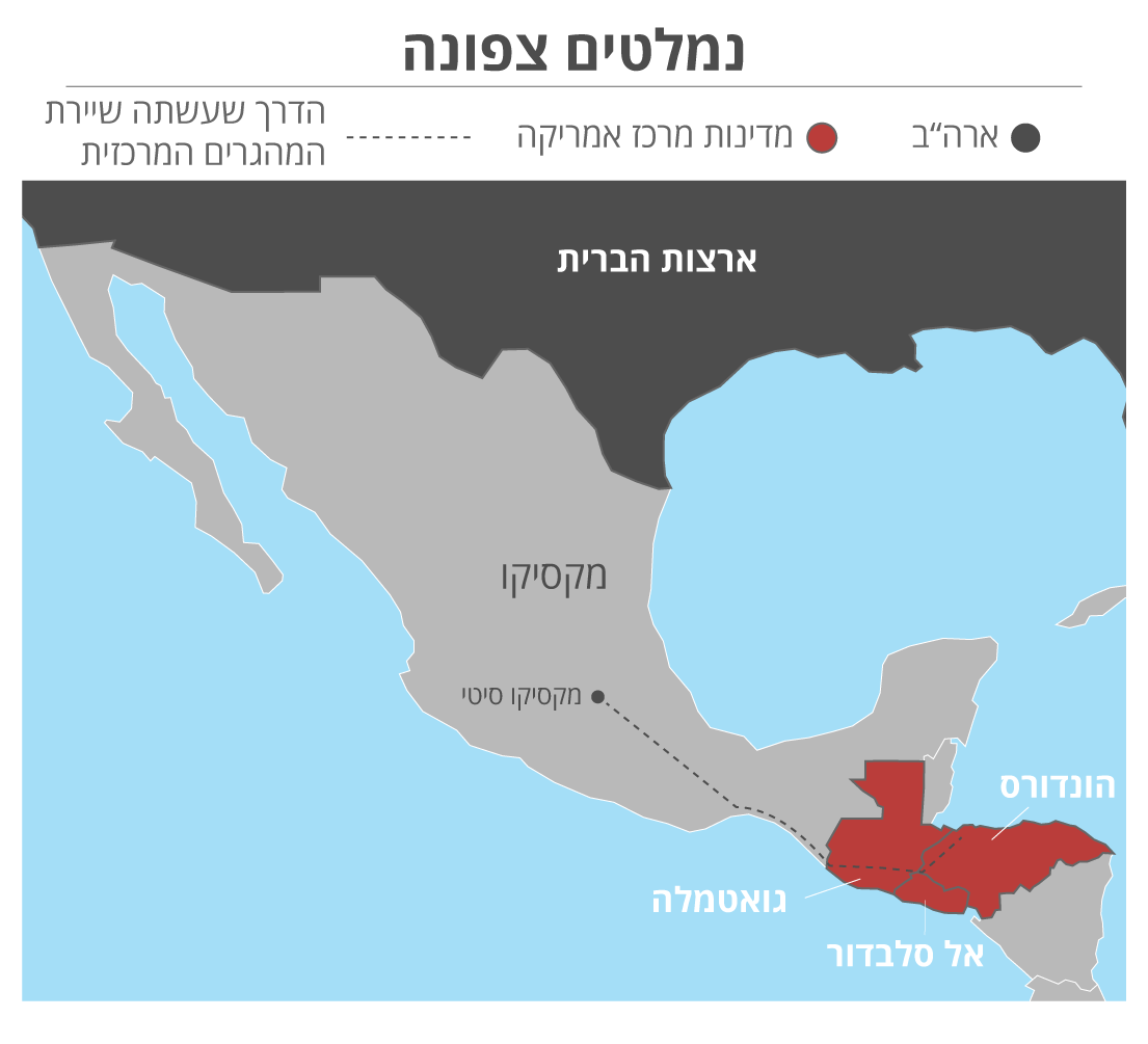 מפת מרכז אמריקה ומסלול השיירת המהגרים (גרפיקה: אידאה)