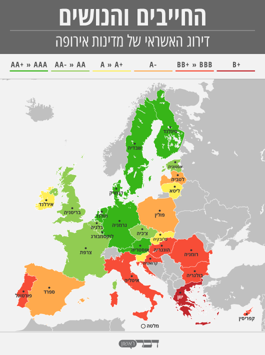 מפת מדינות אירופה בחלוקה לפי דירוג האשראי, 2017 (גרפיקה: אידאה)