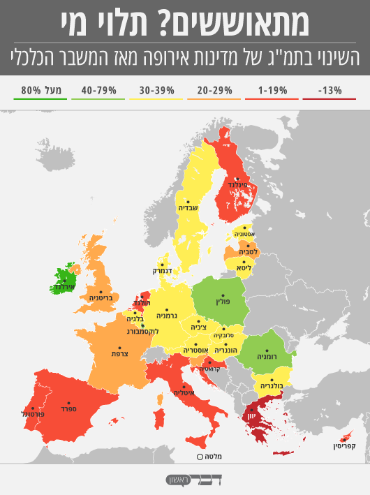 מפת מדינות אירופה בחלוקה לפי שיעור השינוי בתמ&quot;ג, 2007-2017 (גרפיקה: אידאה)