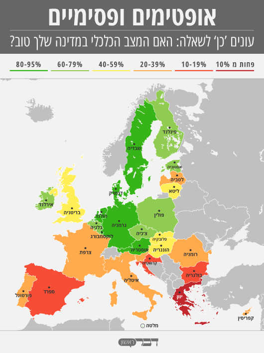 מפת מדינות אירופה בחלוקה לפי רמת האמון באיחוד האירופי, ע&quot;פ סקר שנערך במדינות השונות ב-2017 (גרפיקה: אידאה)