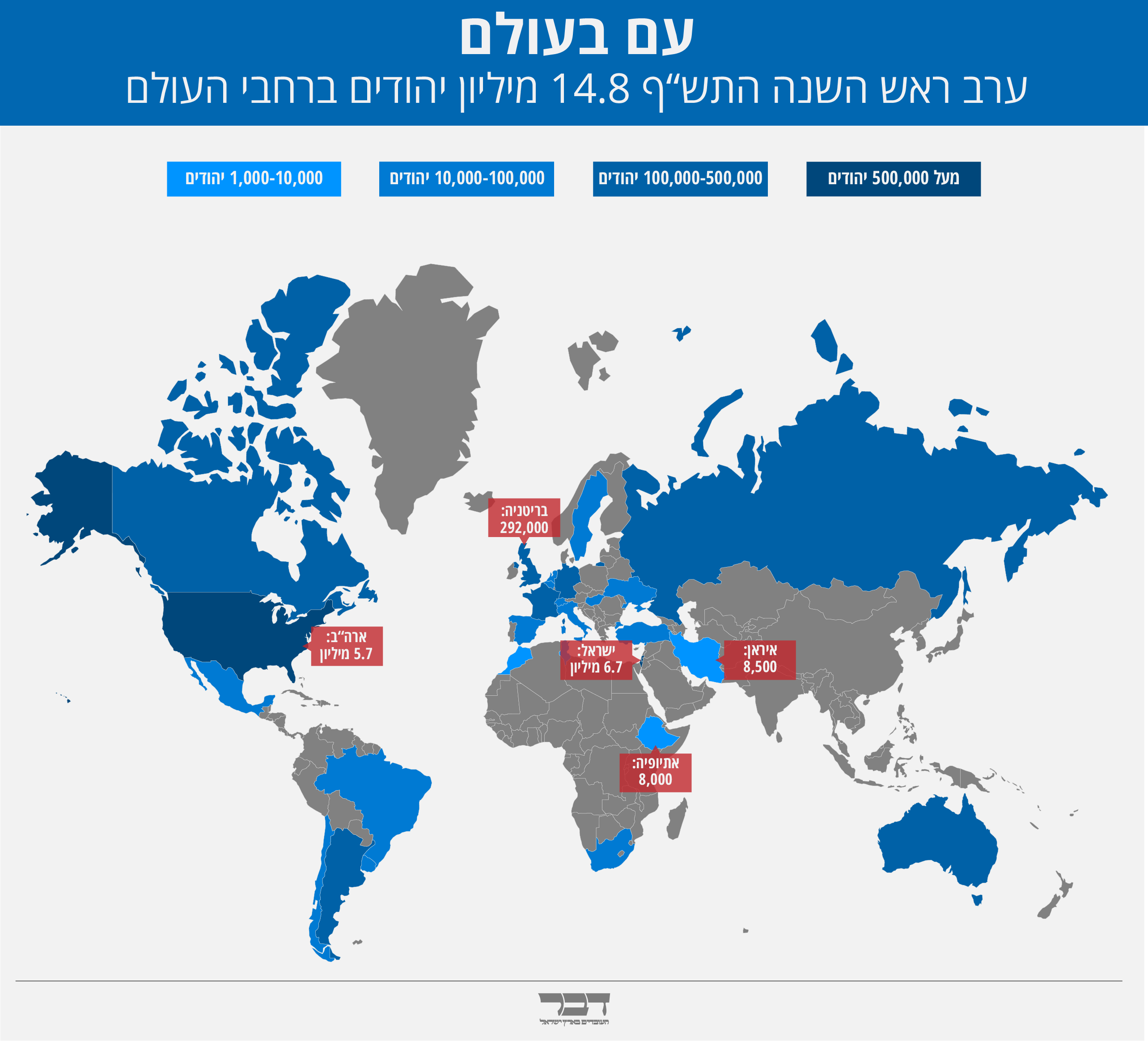 ערב ראש השנה התש”ף 14.8 מיליון יהודים ברחבי העולם (גרפיקה: אידאה)