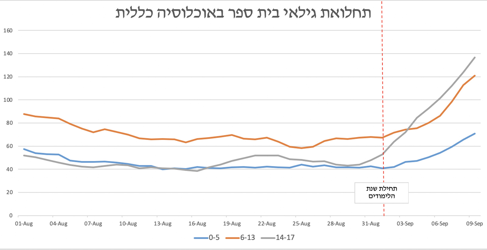 (מקור: מגן ישראל) (מקור: מגן ישראל)