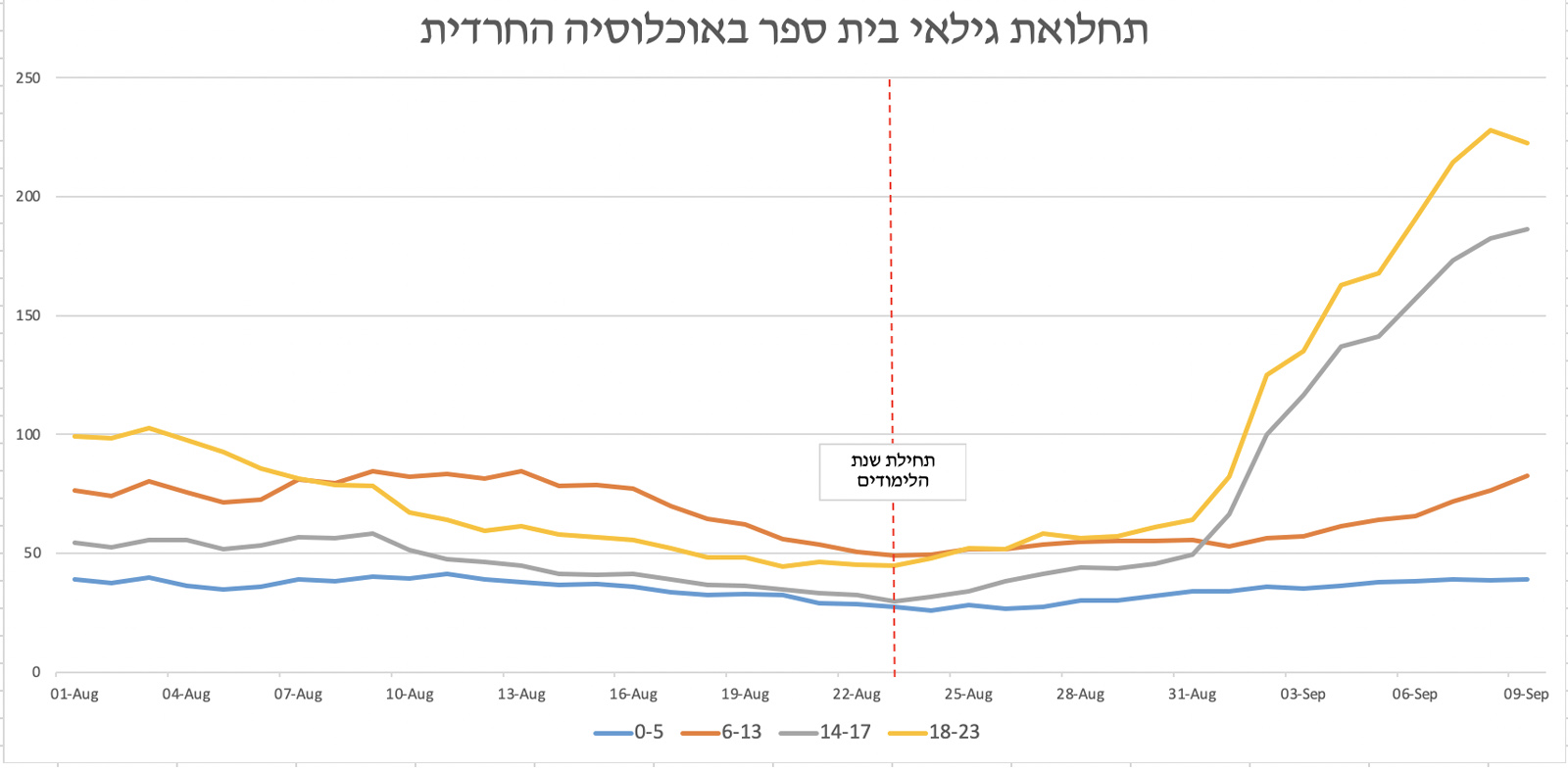 (מקור: מגן ישראל) (מקור: מגן ישראל)