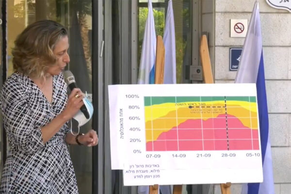 ראשת שירותי בריאות הציבור ד"ר שרון אלרעי-פרייס (מתוך פייסבוק משרד הבריאות)