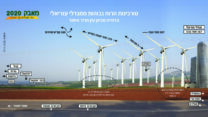 פרסום של קבוצת 'מאבק 2020' המציג את השפעתן של הטורבינות על נוף העמק