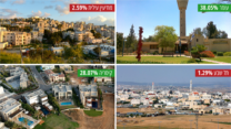 מימין למעלה: עומר, מודיעין עילית, תל שבע וקיסריה (צילומים: ויקימדיה, משה מילנר, פלאש90, ומשה שי/פלאש90)