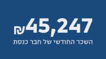השכר החודשי של חבר כנסת