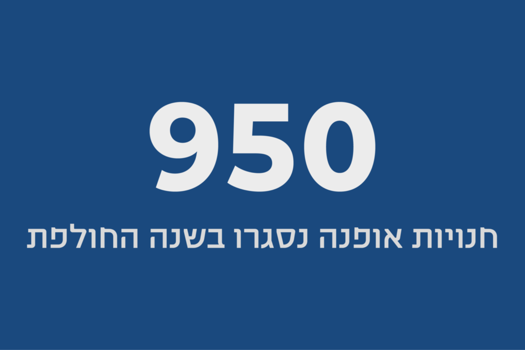 950 חנויות אופנה נסגרו בשנה החולפת 950 חנויות אופנה נסגרו בשנה החולפת