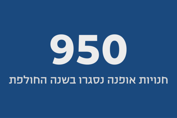 950 חנויות אופנה נסגרו בשנה החולפת
