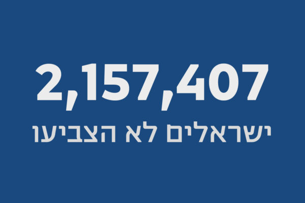 2,157,407 ישראלים לא הצביעו (עיצוב: אידאה)