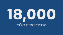 מזכירי ועדת קלפי