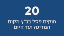 20 חוקים פסל בג"ץ מקום המדינה ועד היום