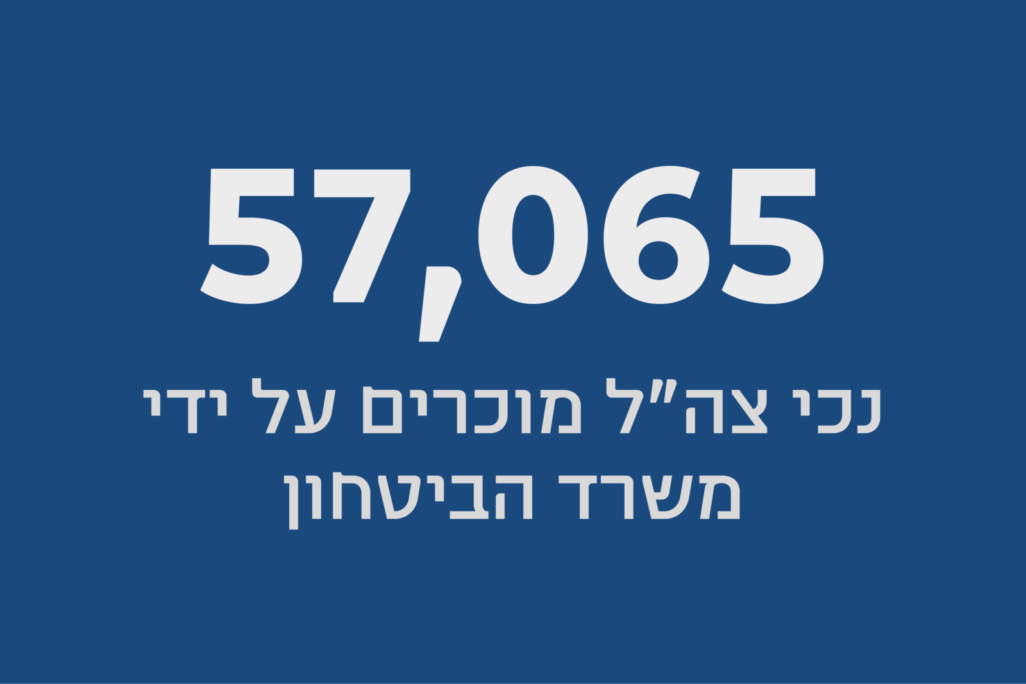 57,065 נכי צה"ל מוכרים על ידי משרד הביטחון