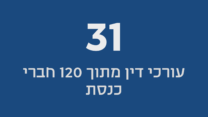 (עיצוב: אידאה)