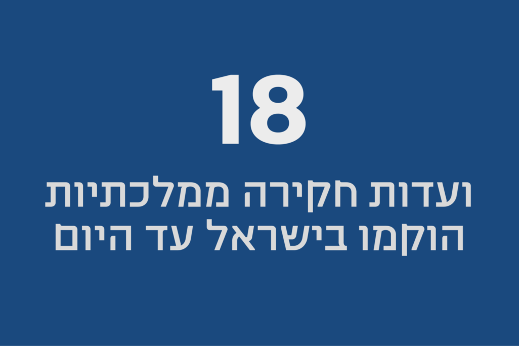 18 ועדות חקירה ממלכתיות הוקמו בישראל עד היום