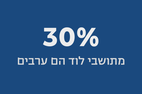 30% מתושבי לוד הם ערבים