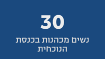 30 נשים מכהנות בכנסת הנוכחית