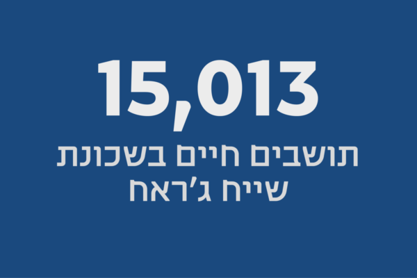 15,013 תושבים חיים בשכונת שייח ג'ראח