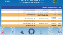 הישראלים שיתחרו בטוקיו. 1.8 (עיצוב: אידאה)