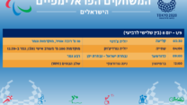 הישראלים שיתחרו במשחקים הפראלימפיים בטוקיו, 1.9 (עיצוב: אידאה)