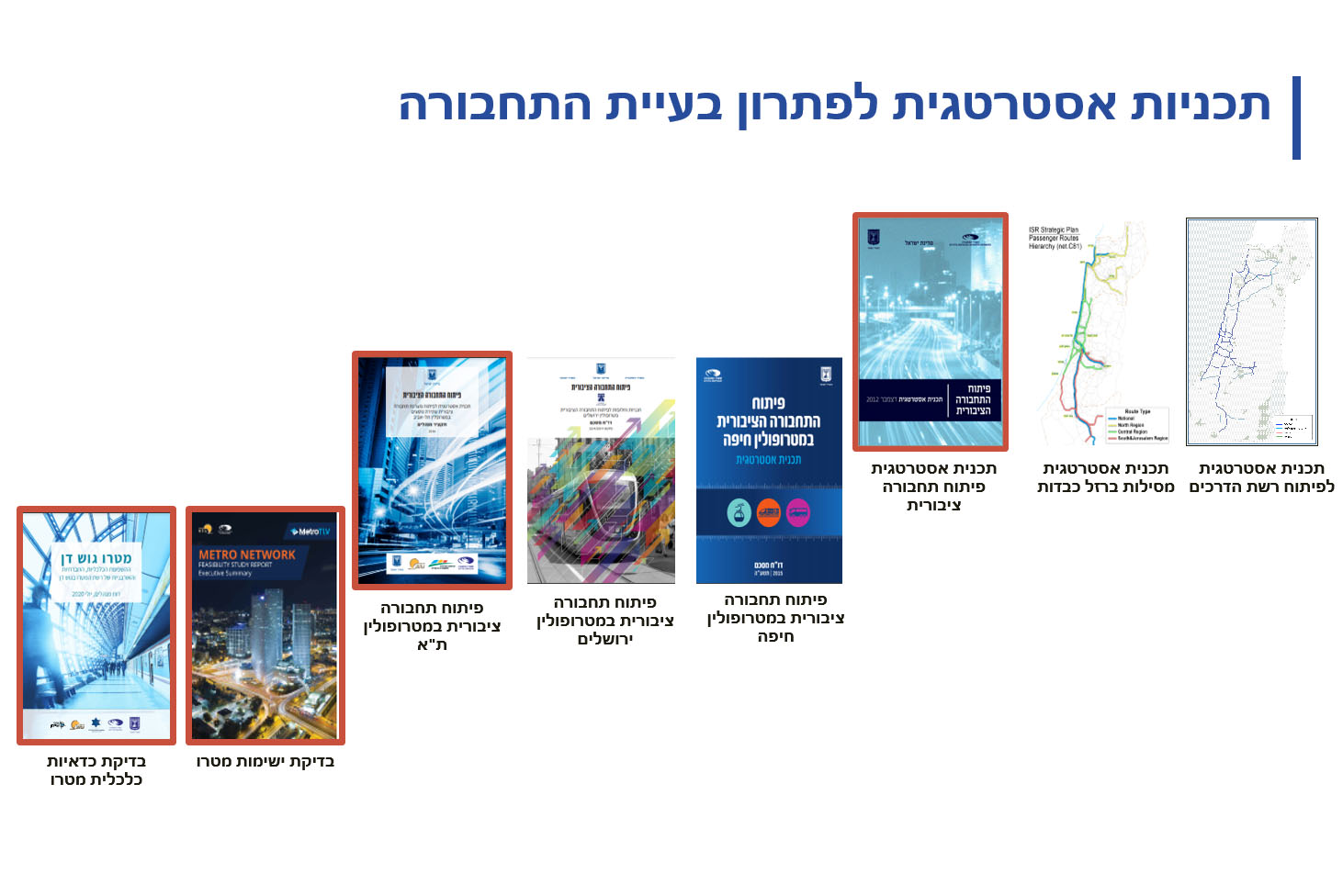 פרויקטים תחבורתיים בישראל ועלותם (מצגת משרד האוצר בישיבת הועדה לשירותי דת יהודים ופרויקטים לאומיים 29.9.21)