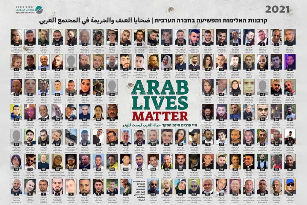 أسماء وصور المواطنين العرب الذين قُتلوا في ملابسات التي تتعلق بالعنف والجريمة في عام 2021 (تصميم: مبادرات ابراهيم)