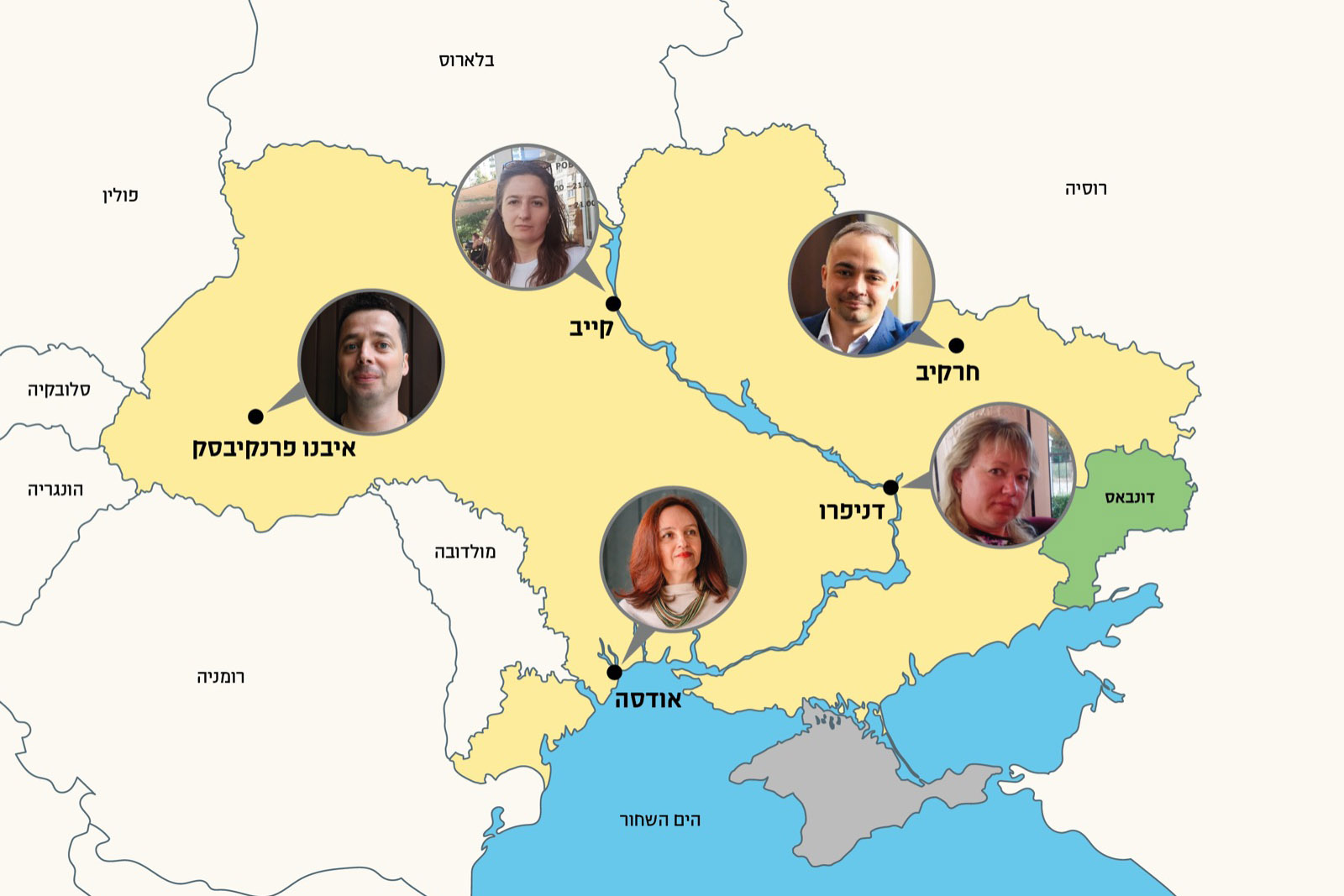אוקראינה ממזרח למערב: למלחמה פנים רבות (צילומים: אלבומים פרטיים; עיצוב: אידאה)