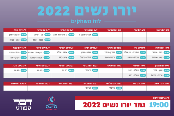 לוח משחקים יורו נשים 2022 (גרפיקה: אידאה)