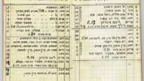 דף טיוטה שהכין הרב ישראל חיים צבי ללוח השנה של הקהילה היהודית בפינלנד, ביידיש (צילום: יצחק צבי)