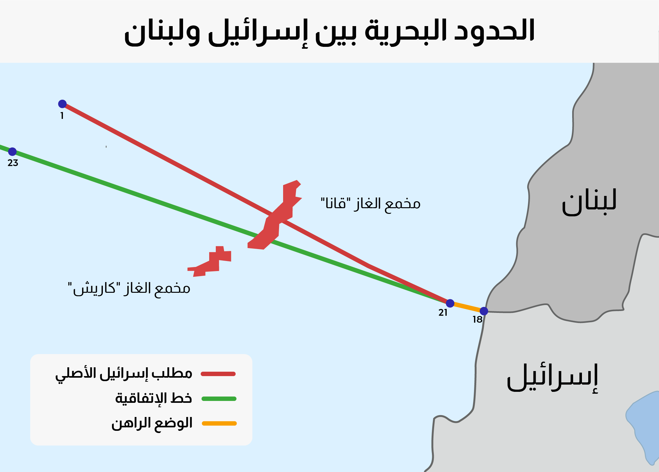 الحدود البحرية بين إسرائيل ولبنان (تصميم: دافار)