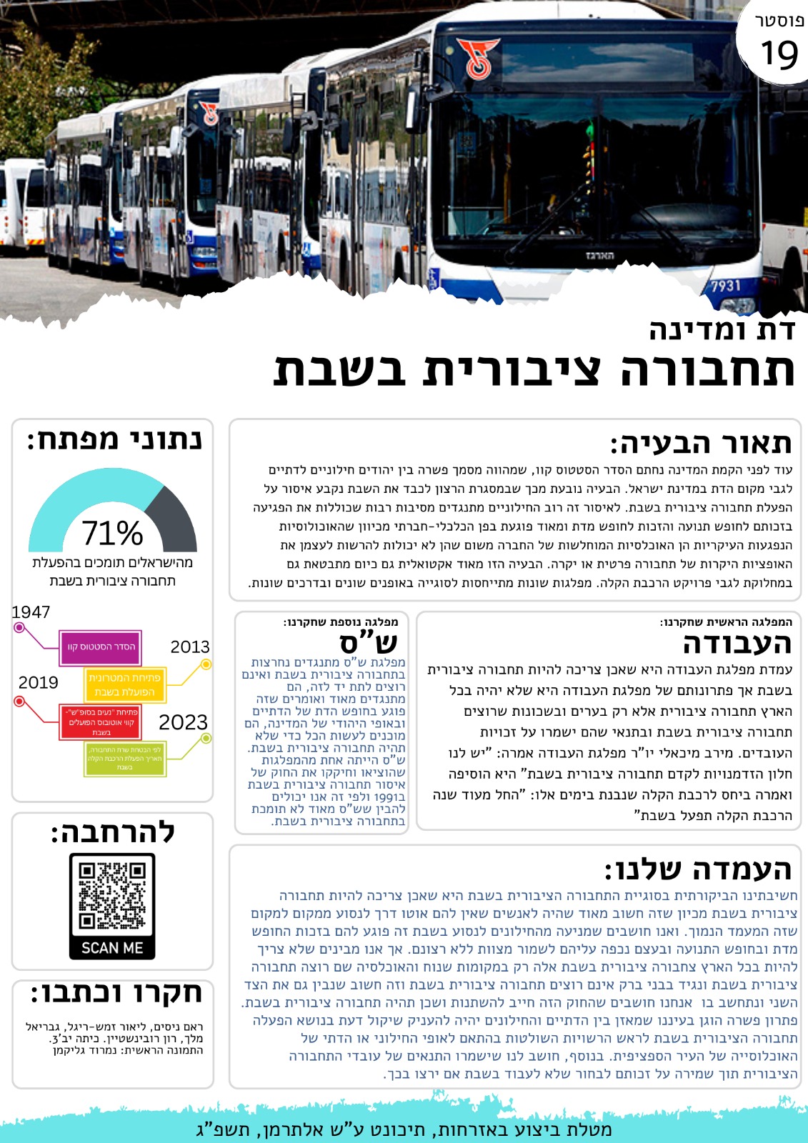 פוסטר עמדות מפלגות בנושא תחבורה ציבורית בשבת, שהכינה קבוצת תלמידים בתיכונט תל אביב