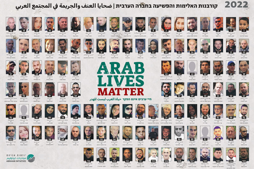 קורבנות האלימות והפשיעה בחברה הערבית 2022 (מקור: יוזמות אברהם)