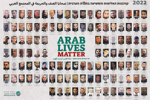 קורבנות האלימות והפשיעה בחברה הערבית 2022 (מקור: יוזמות אברהם)