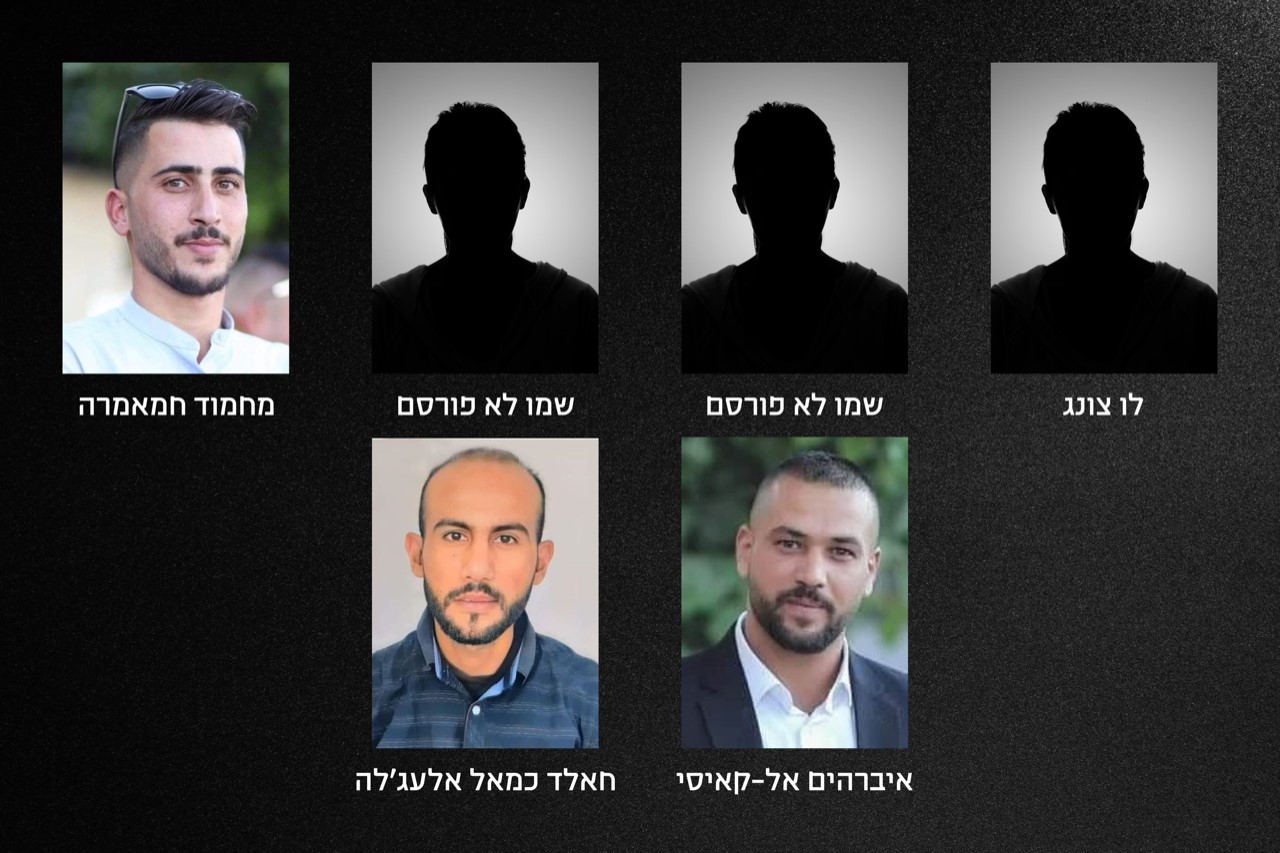 The workers who were killed at their workplaces in December 2022 (Design: Davar)